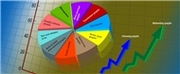 3D pie graph from Active data, linked to resource