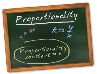 Syllabus Bites Proportionality Problems - Student Activities