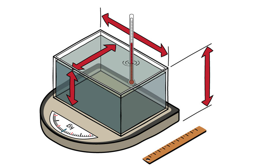 Measurement