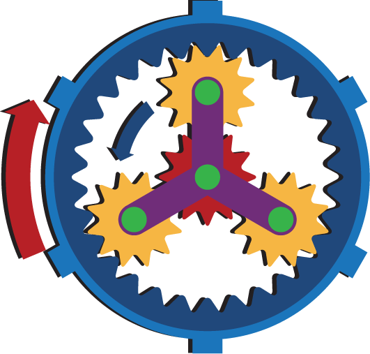 Small cog inside a larger cog showing how changes in one place impact another place. Small cog inside a larger cog showing how changes in one place impact another place.