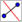 Perpendicular bisect icon