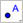 Point icon